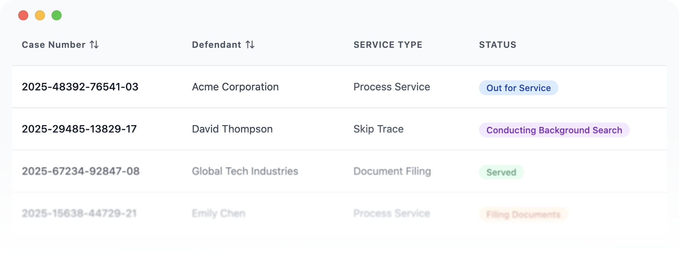 Legal Force Case Management Dashboard showing active cases with status tracking